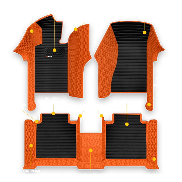 Mat Features